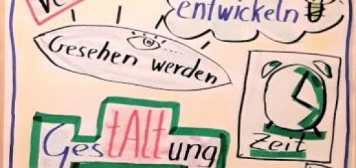 Vorstand verb