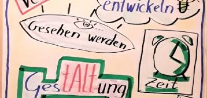 Vorstand verb